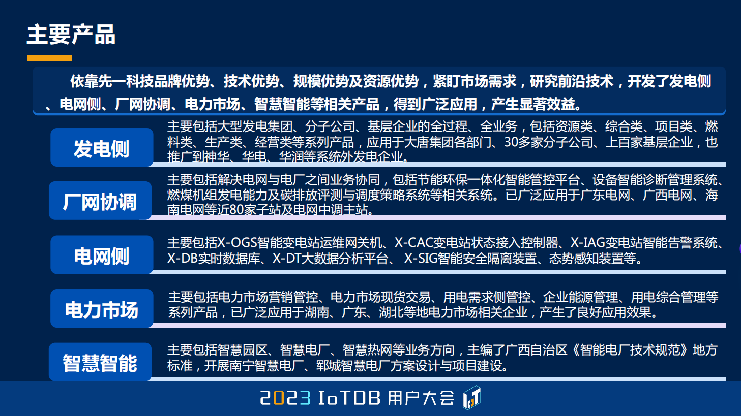 2023大会舒畅图3-20240118.png