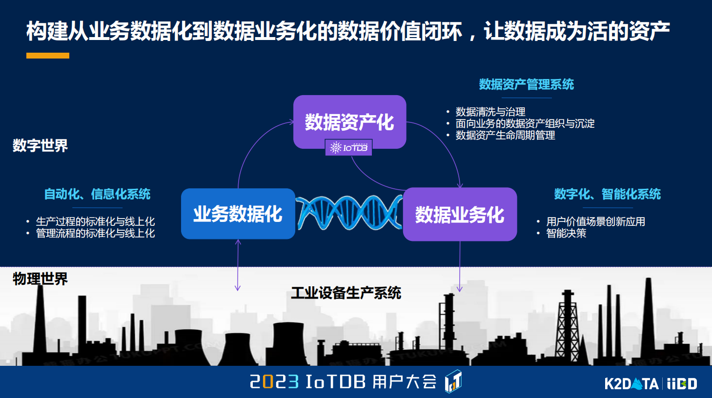 2023大会陆薇图12-20240125.png