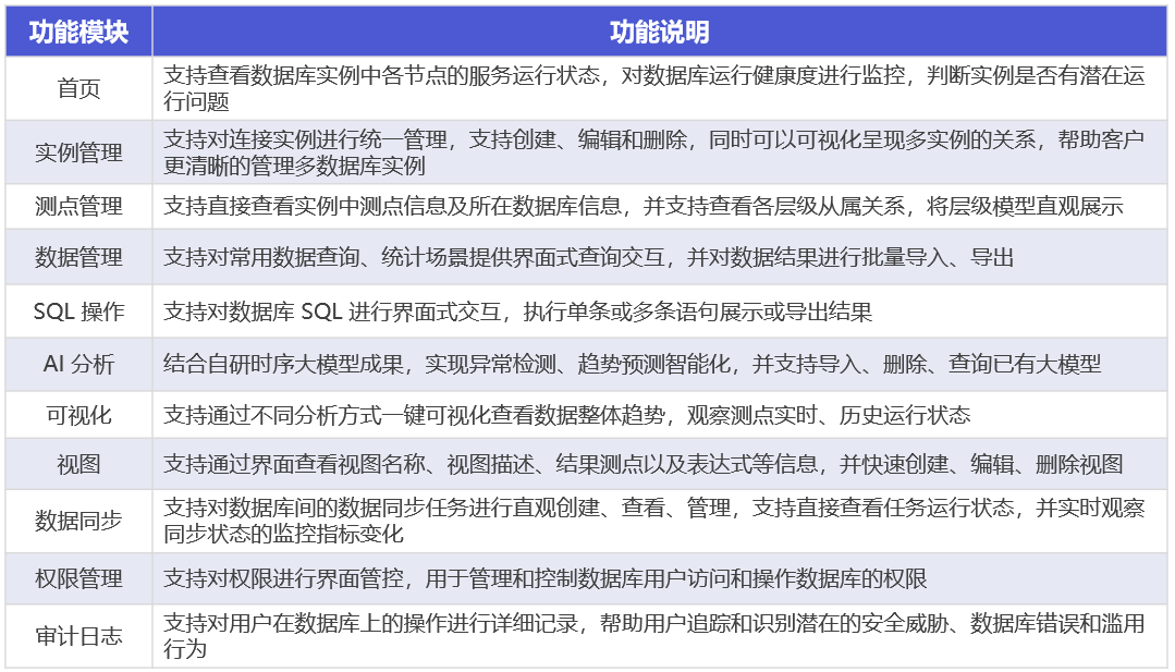 Workbench详解图2-20250606.png