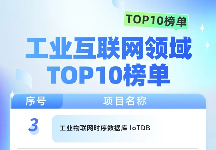 中关村国际前沿科技大赛领域赛Top3图1-20250331.png