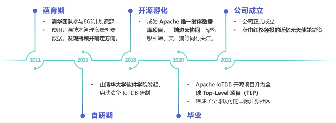天谋科技介绍图1-20250212.jpg