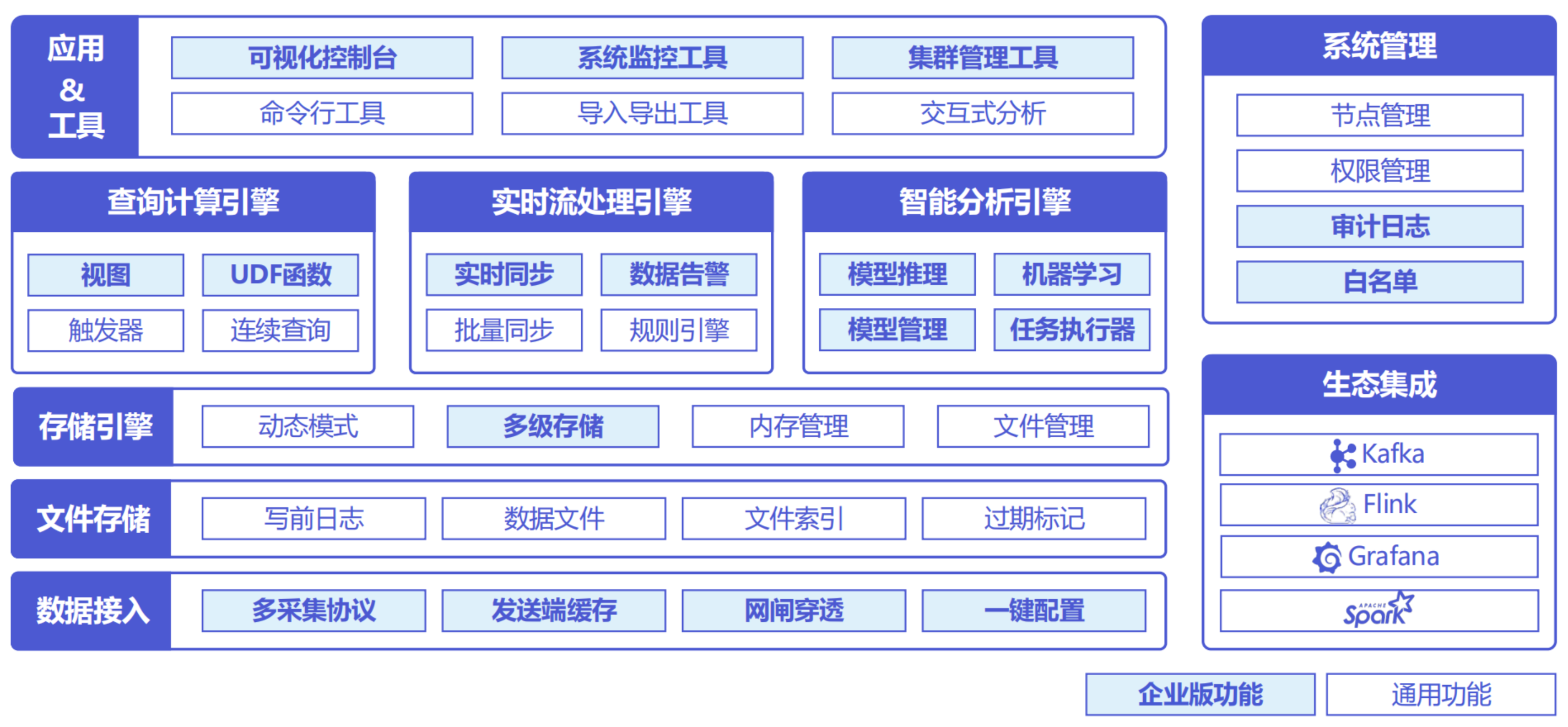 天谋科技介绍图3-20250212.png