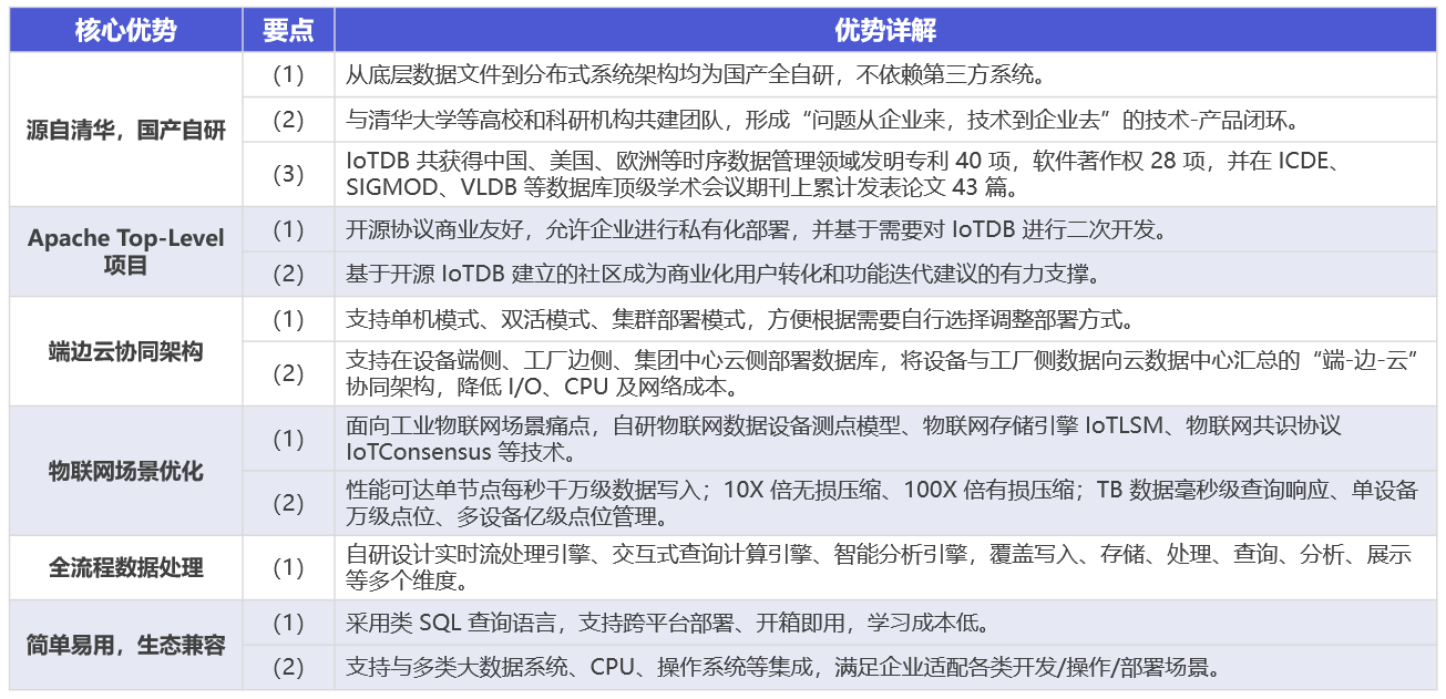 天谋科技介绍图9-20250212.png