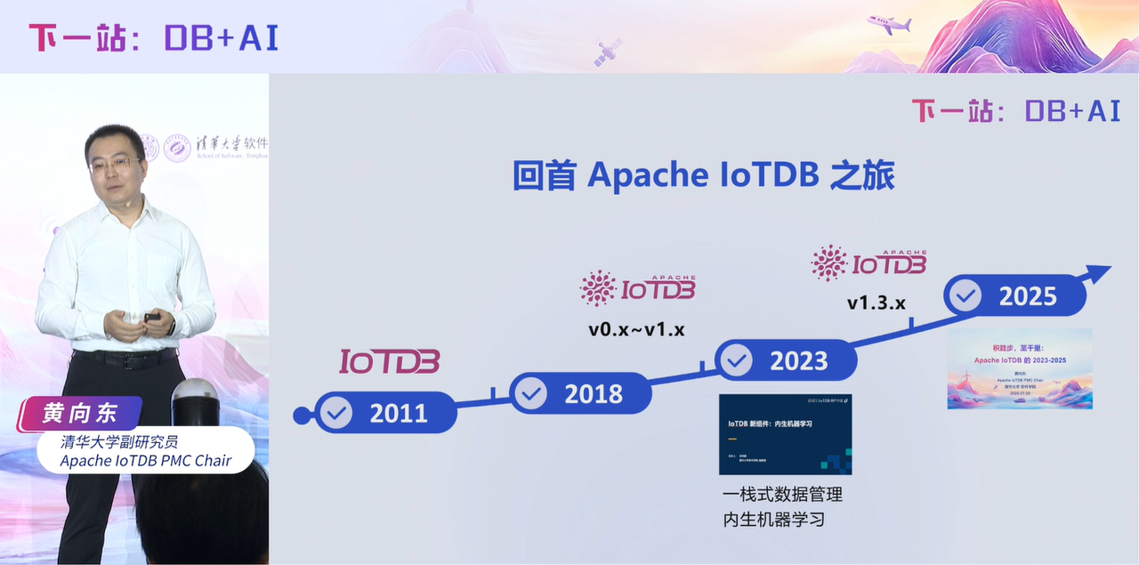 黄向东2025大会回顾图1-20250821.png