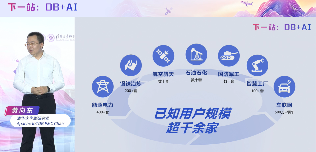 被写入美国NIST标准白皮书