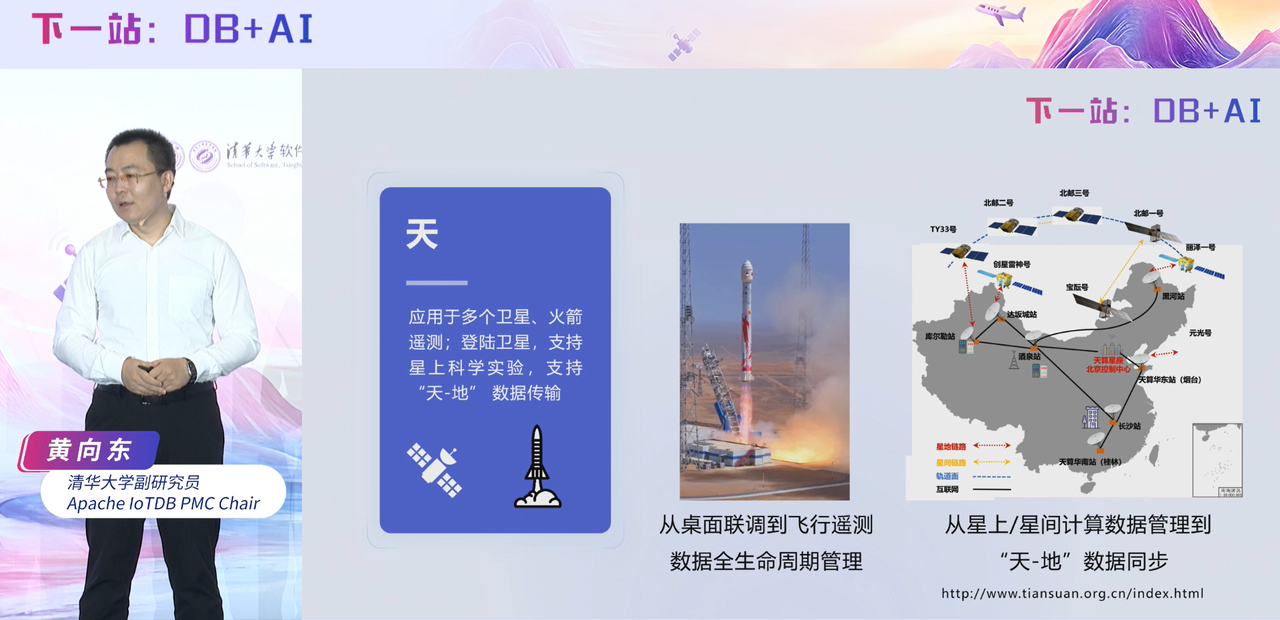 黄向东2025大会回顾图16-20250821.png