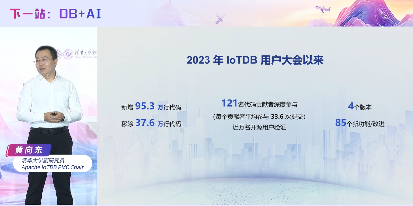 黄向东2025大会回顾图2-20250821.png